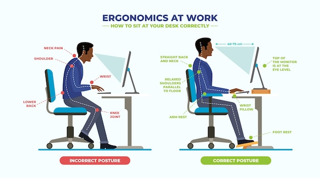 35 Habit-First Home Workouts for Desk Workers: Transform Your Posture with Proven Daily Actions & Progress Trackers