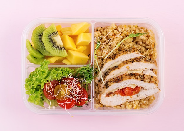 Balanced plate with protein, carbs, and healthy fats